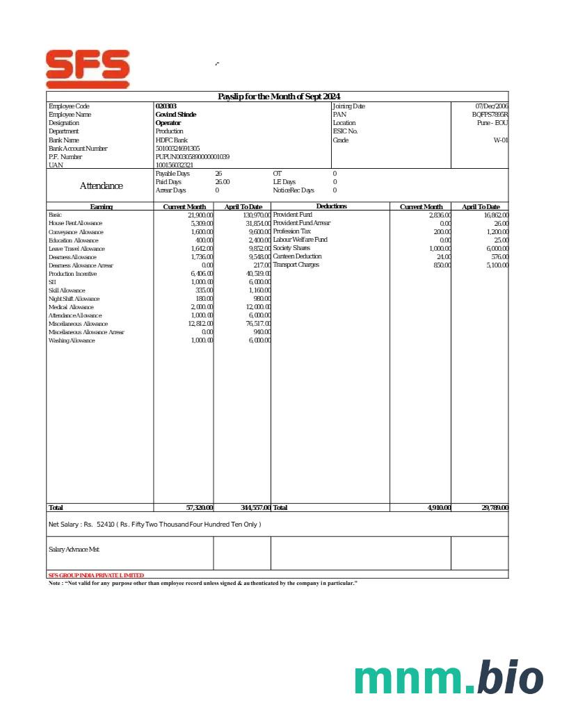 Szablon odcinka wypłaty grupy SFS w formatach Word i PDF